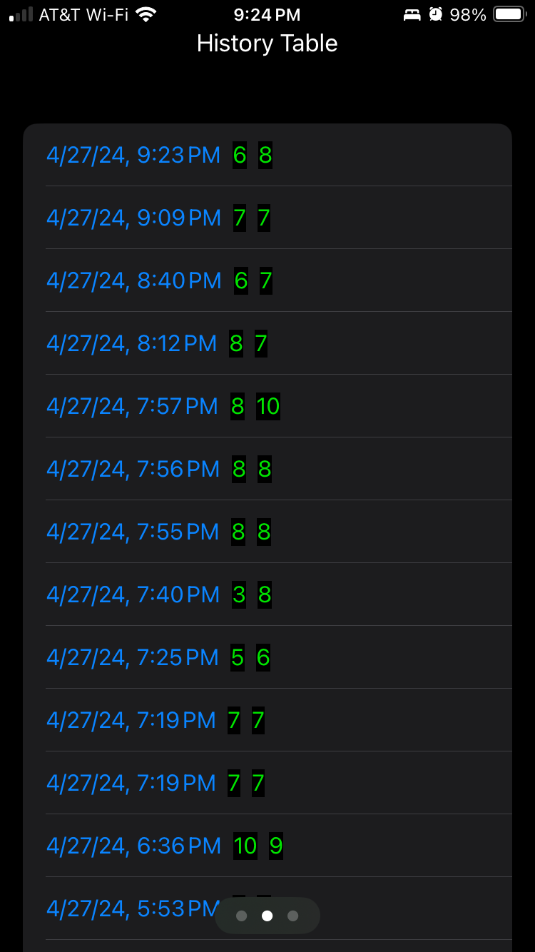 phone history table