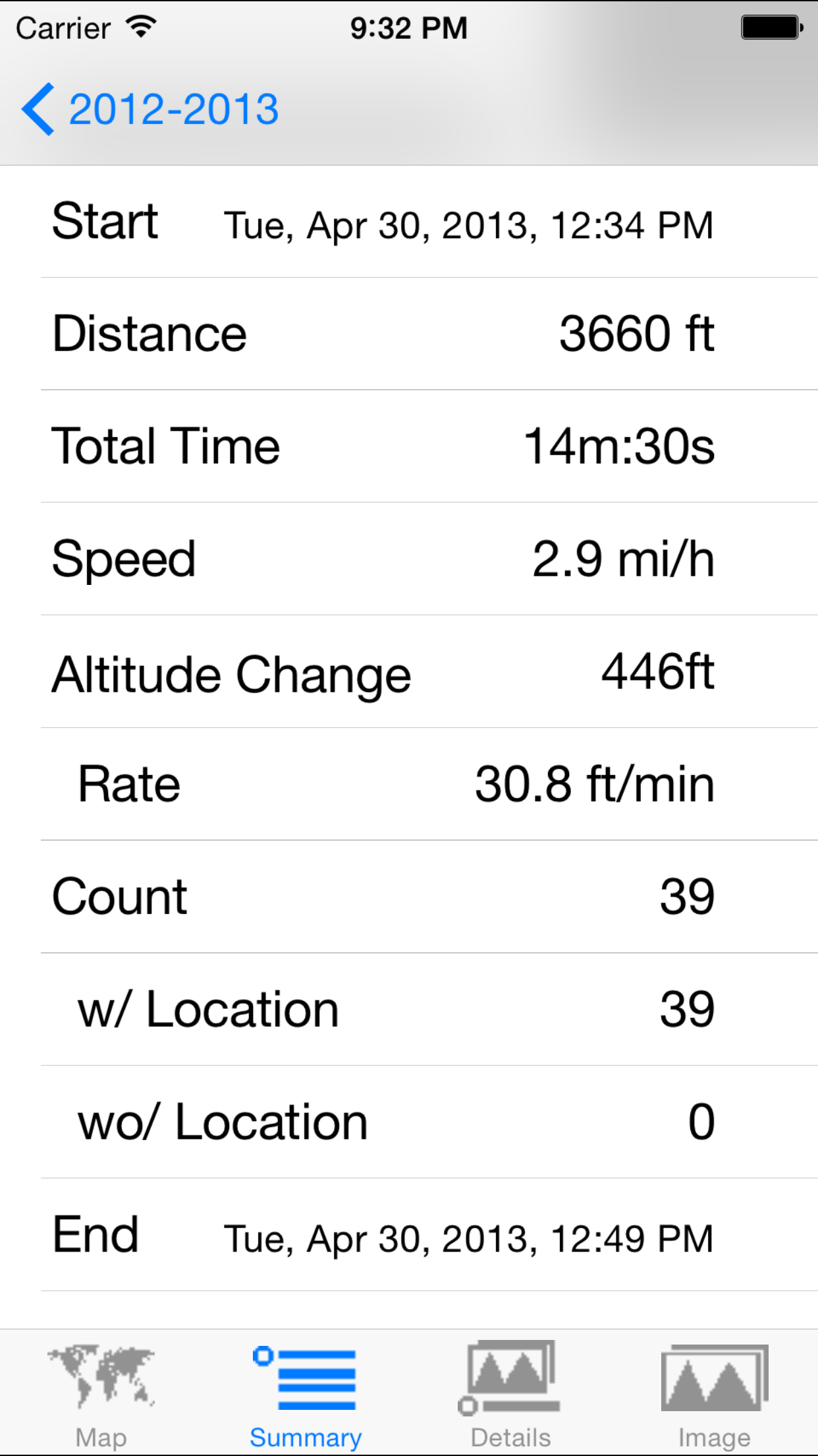 summary_screen